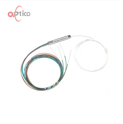 PLC PENGURUS PENGGUNAAN PENGGUNAAN PENGURUSAN